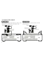 Предварительный просмотр 288 страницы Denon AVR-X3100W Owner'S Manual