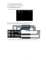 Preview for 23 page of Denon AVR-X3100W Service Manual
