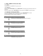 Preview for 24 page of Denon AVR-X3100W Service Manual