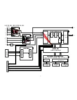 Предварительный просмотр 37 страницы Denon AVR-X3100W Service Manual