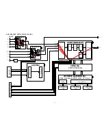 Preview for 39 page of Denon AVR-X3100W Service Manual