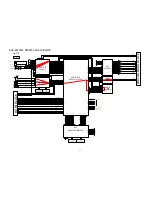 Предварительный просмотр 47 страницы Denon AVR-X3100W Service Manual