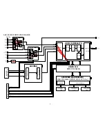 Предварительный просмотр 50 страницы Denon AVR-X3100W Service Manual