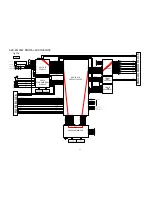 Preview for 55 page of Denon AVR-X3100W Service Manual