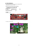 Предварительный просмотр 67 страницы Denon AVR-X3100W Service Manual