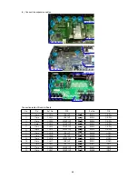 Предварительный просмотр 69 страницы Denon AVR-X3100W Service Manual