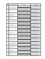 Предварительный просмотр 75 страницы Denon AVR-X3100W Service Manual