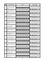 Предварительный просмотр 76 страницы Denon AVR-X3100W Service Manual