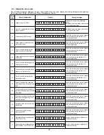 Предварительный просмотр 80 страницы Denon AVR-X3100W Service Manual