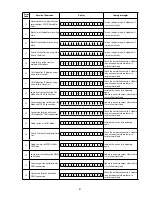 Предварительный просмотр 81 страницы Denon AVR-X3100W Service Manual