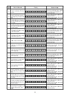 Preview for 82 page of Denon AVR-X3100W Service Manual