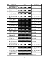 Preview for 83 page of Denon AVR-X3100W Service Manual