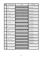 Preview for 84 page of Denon AVR-X3100W Service Manual