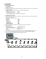 Preview for 86 page of Denon AVR-X3100W Service Manual