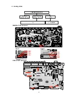 Preview for 91 page of Denon AVR-X3100W Service Manual