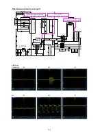 Предварительный просмотр 106 страницы Denon AVR-X3100W Service Manual