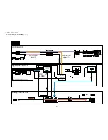 Предварительный просмотр 107 страницы Denon AVR-X3100W Service Manual