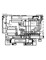 Preview for 117 page of Denon AVR-X3100W Service Manual