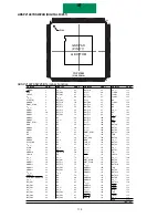 Preview for 170 page of Denon AVR-X3100W Service Manual