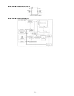 Preview for 174 page of Denon AVR-X3100W Service Manual