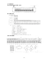 Preview for 181 page of Denon AVR-X3100W Service Manual