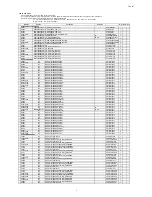 Preview for 183 page of Denon AVR-X3100W Service Manual