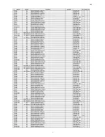 Предварительный просмотр 187 страницы Denon AVR-X3100W Service Manual