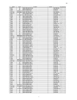 Предварительный просмотр 188 страницы Denon AVR-X3100W Service Manual