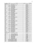 Preview for 189 page of Denon AVR-X3100W Service Manual