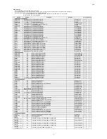 Предварительный просмотр 190 страницы Denon AVR-X3100W Service Manual