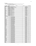 Preview for 193 page of Denon AVR-X3100W Service Manual