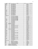 Предварительный просмотр 194 страницы Denon AVR-X3100W Service Manual