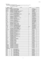 Предварительный просмотр 196 страницы Denon AVR-X3100W Service Manual