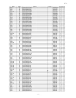 Предварительный просмотр 197 страницы Denon AVR-X3100W Service Manual