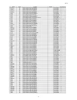 Предварительный просмотр 202 страницы Denon AVR-X3100W Service Manual