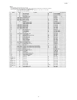 Preview for 212 page of Denon AVR-X3100W Service Manual