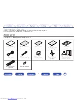 Предварительный просмотр 7 страницы Denon AVR-X3200W Owner'S Manual