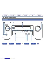 Предварительный просмотр 13 страницы Denon AVR-X3200W Owner'S Manual