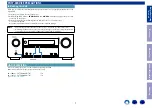 Preview for 7 page of Denon AVR-X3500H Service Manual