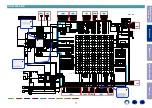 Preview for 17 page of Denon AVR-X3500H Service Manual