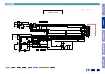 Предварительный просмотр 27 страницы Denon AVR-X3500H Service Manual