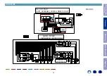 Предварительный просмотр 33 страницы Denon AVR-X3500H Service Manual