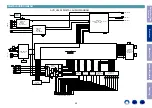 Предварительный просмотр 50 страницы Denon AVR-X3500H Service Manual