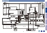 Предварительный просмотр 53 страницы Denon AVR-X3500H Service Manual