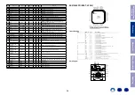 Предварительный просмотр 56 страницы Denon AVR-X3500H Service Manual