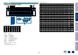 Предварительный просмотр 64 страницы Denon AVR-X3500H Service Manual