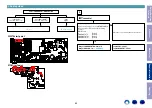 Предварительный просмотр 80 страницы Denon AVR-X3500H Service Manual