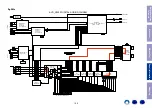 Предварительный просмотр 154 страницы Denon AVR-X3500H Service Manual