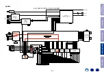 Предварительный просмотр 156 страницы Denon AVR-X3500H Service Manual