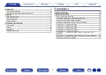 Preview for 2 page of Denon AVR-X3800H Owner'S Manual